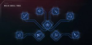 Relic Skill Tree.jpeg